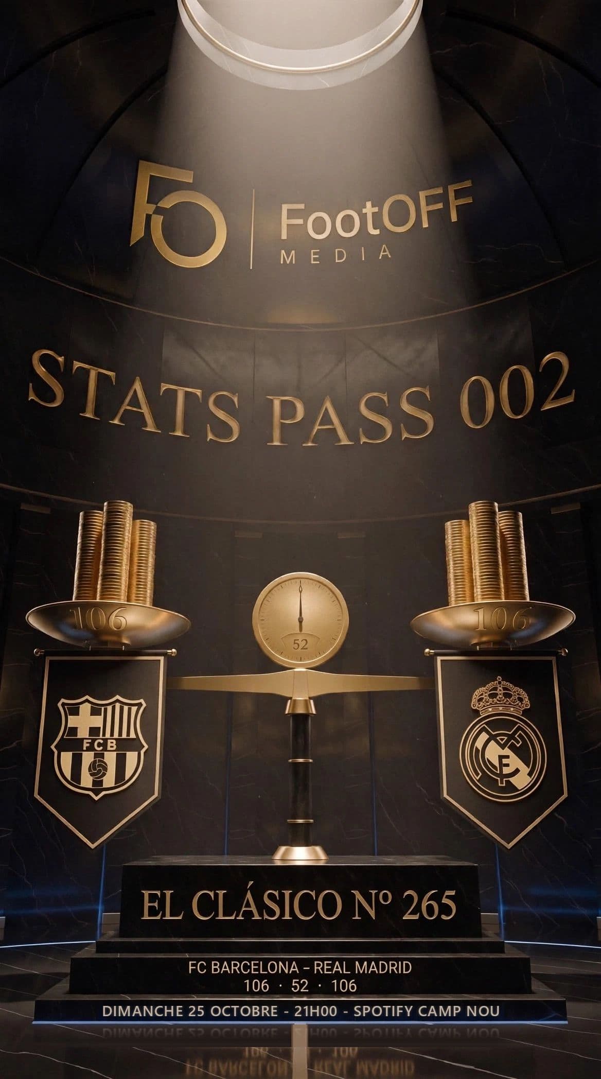 Jour de Match : FC Barcelona vs Real Madrid — LaLiga Saison 2026-2027